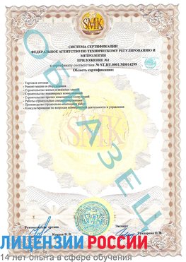 Образец сертификата соответствия (приложение) Всеволожск Сертификат ISO 14001